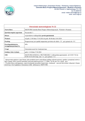 przymrozki 17.04.2024_page-0001.jpg